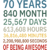 70 Years