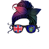 Pitcairn Islands