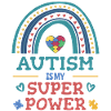 Autism is My Superpower