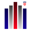 Croatie