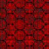 Modèle chinois