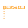 Painter Varnisher