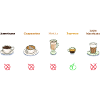 Espressolover