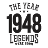 The Year 1948 75th Birthday