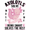 Axolotl Gift Tailed Amphibian