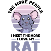 Rat as a pet