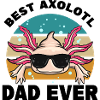Axolotl as a pet