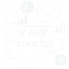 Kvadratroden af 1681 | 41 Fødselsdag Matematik 41 år