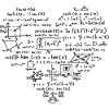 Math Heart Outfit