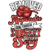 Appendix Operation Appendectomy Removal