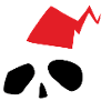 Christmas Skull