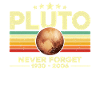 Pluton n’oublie jamais