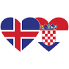 Iceland Croatia Flag Heart