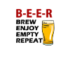 International Beer Day Beer Drinkers