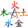 Five elements Chinese medicine