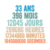 33 Ans Anniversaire - cadeau d'anniversaire