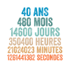 40 Ans Anniversaire - cadeau d'anniversaire