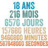 18 Ans Anniversaire - cadeau d'anniversaire