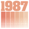 Born birthday 1987