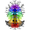 Chakra Tree of Life