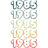 Birthday in 1985