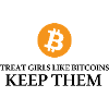 Crypto Bitcoin Trading