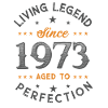 Living Legend Since 1973