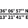 Coordonnées Palerme
