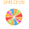 Unit Circle