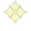 Penrose Diagram Geometri af rumtidsfysik