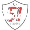Nigde