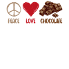 Cadeaux pour amateurs de chocolat