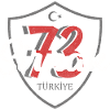 Sirnak