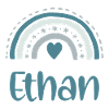 Ethan Name Rainbow