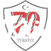 Kilis