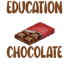 Chocolate Lover Gifts