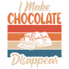 Chocolate Lover Gifts