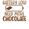 Chocolate Lover Gifts