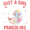 Pangolin Animal Pangolins Endangered Ar