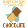 Chocolate Lover Gifts