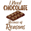 Chocolate Lover Gifts