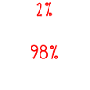 garçon anxieux