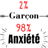 garçon anxieux
