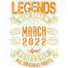2022 March Birthday Legend