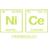 NICE (periodically) - Funny sayings