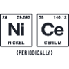 NICE (periodically) - Funny sayings