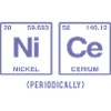 NICE (periodically) - Funny sayings