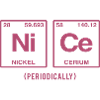 NICE (periodically) - Lustige Sprüche
