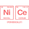 NICE (periodically) - Lustige Sprüche
