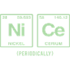NICE (periodically) - Funny sayings